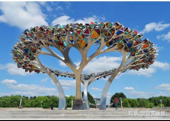 雕塑藝術(shù)的形式有哪些主要類(lèi)型？